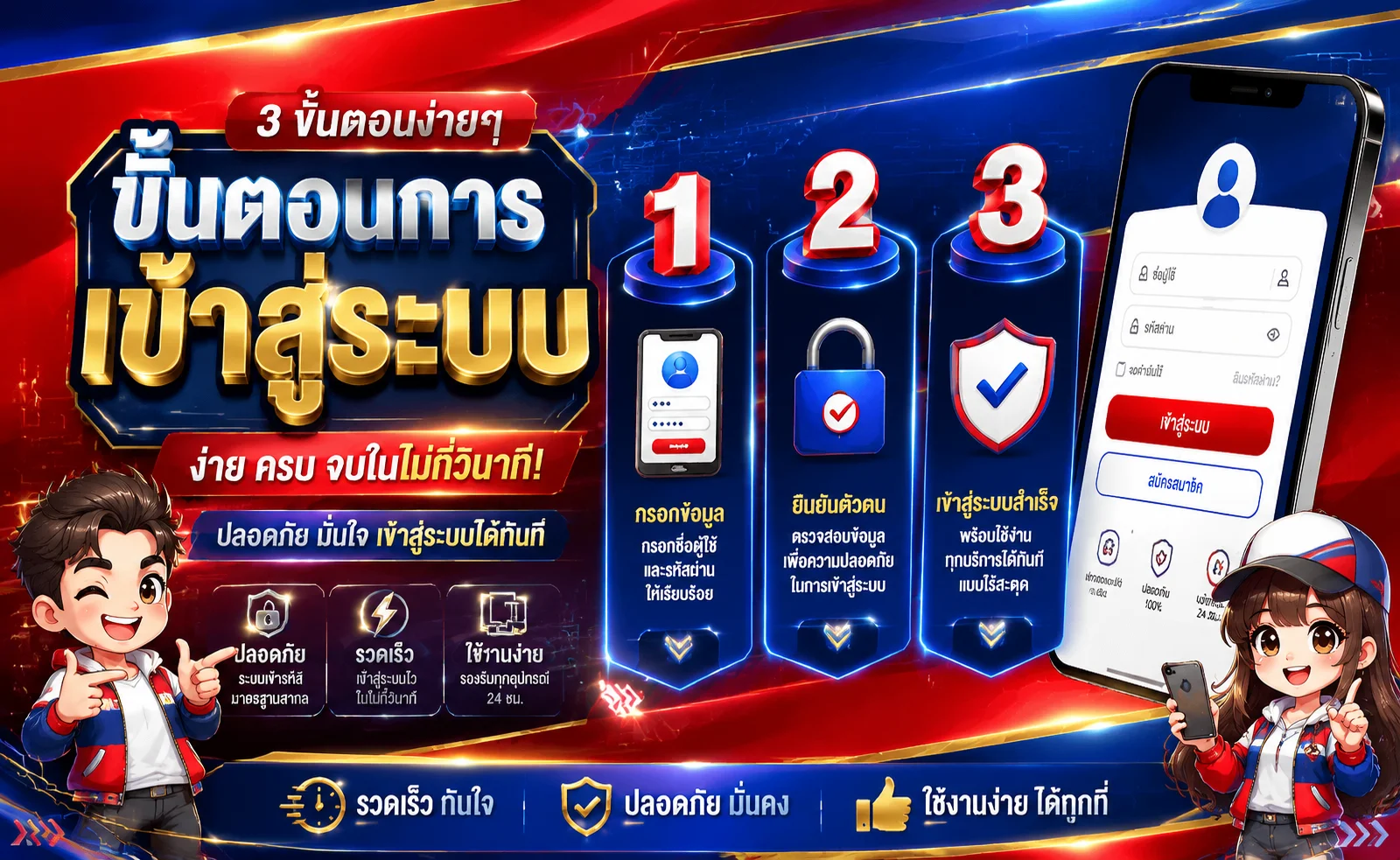 Boost168 สมัครสมาชิก วิธีสมัครง่าย รับโบนัสต้อนรับทันที ฝากขั้นต่ำ 1 บาท